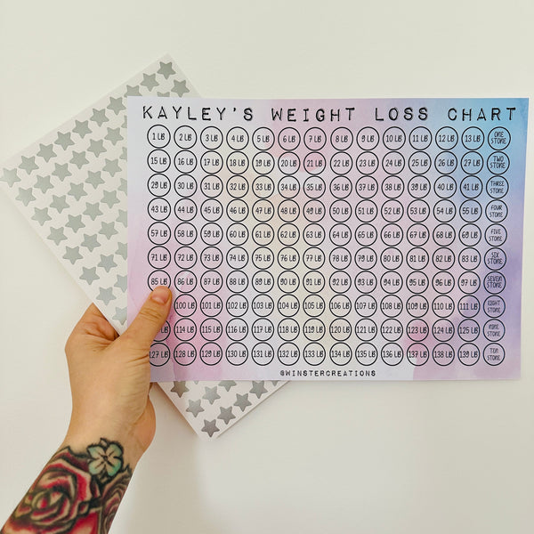 Personalised Name Weight Loss Tracker Chart - 10 stone - Comes with Star Stickers - Weight Loss Motivation - A4 laminated - Pastels