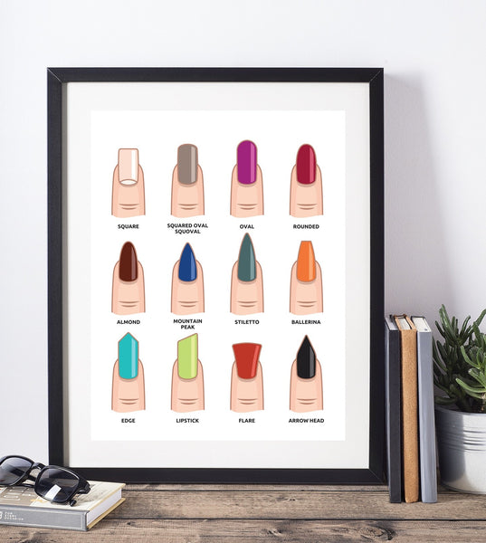 Nail Shape Chart Colour 1 Inspired Home Decor Wall Art Print